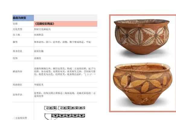石斧鱼的饲养方法（掌握关键技巧，让石斧鱼健康成长）