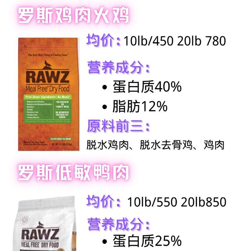 狗狗如何避免肥胖？（控制饮食和适度运动是关键）