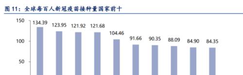 四联苗（揭秘四联苗的成分和功效，守护您和家人的健康）