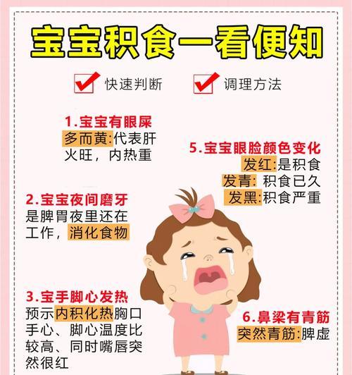 眼屎的颜色代表什么？（揭秘眼屎颜色与健康的关系）