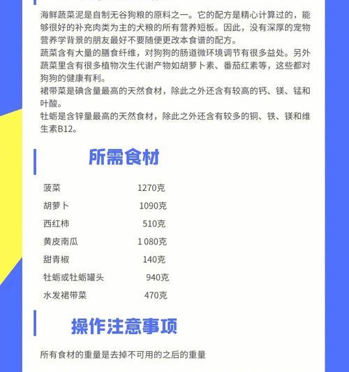 珍宝狗粮泡水时间的重要性（科学的泡水时间能为宠物带来更多营养吸收）