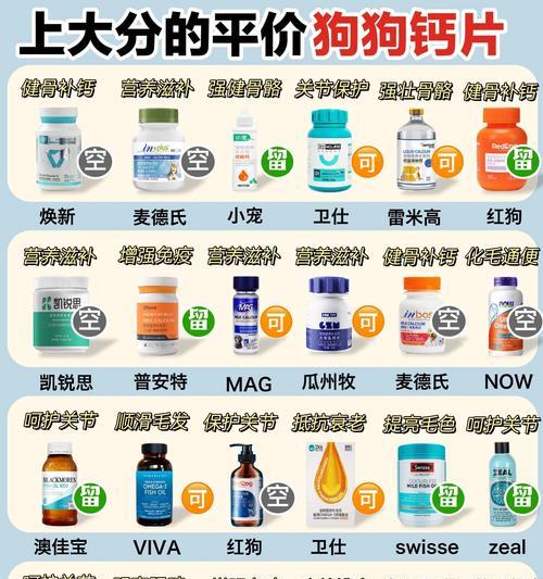 给小狗补钙的食物有哪些？（小狗缺钙怎么办？15种补钙食物让它快乐成长！）